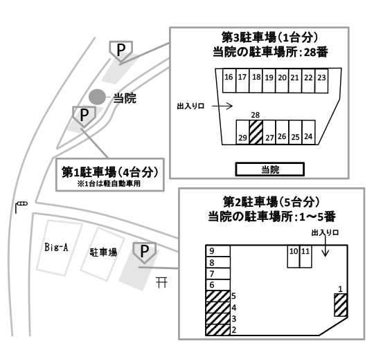 当院専用駐車場